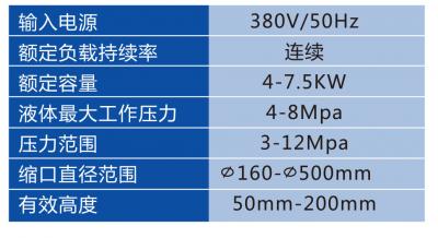 筒體封頭縮口機(jī)